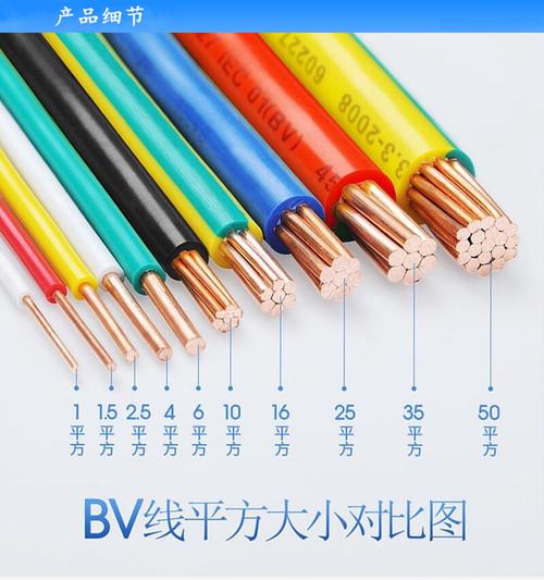 BV系列电线